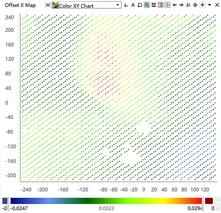 3fc1dc6e-089d-4577-8058-1eef46d90590