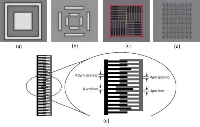 CD STEP APPLICATION IN EDGE AIR LAYER STRUCTURE MEASUREMENT FOR BULK ACOUSTIC RESONATOR