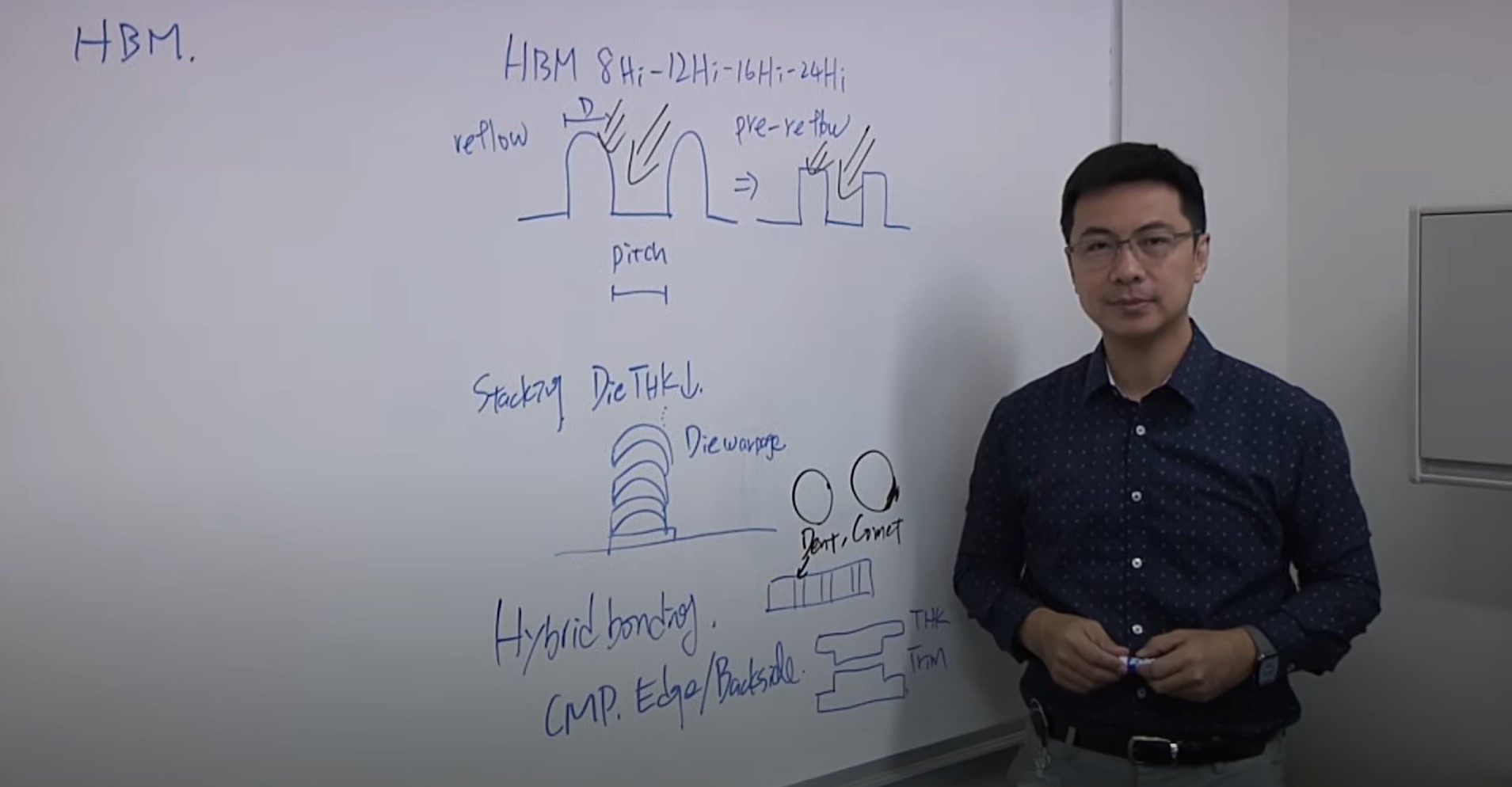 Challenges In Stacking HBM