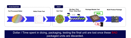 using-machine-learning